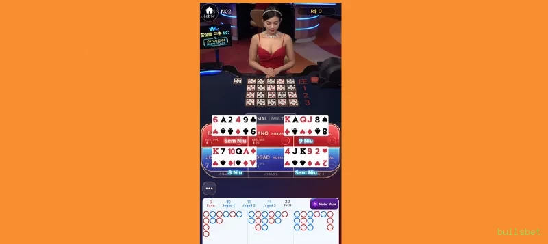 Cassino bullsbet app mobile